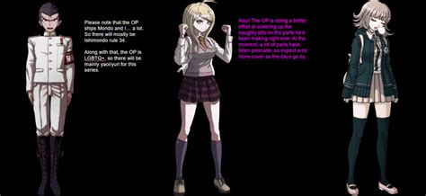 danganronpa rule 34|Rule 34 World / danganronpa (series).